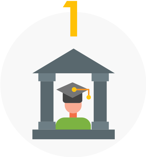 1. 京都大学博士号のデータサイエンティスト