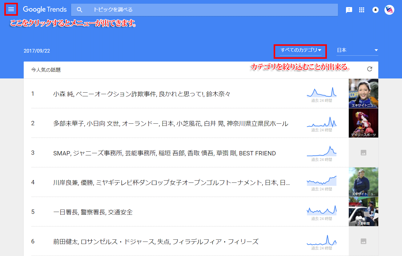 Googleトレンド