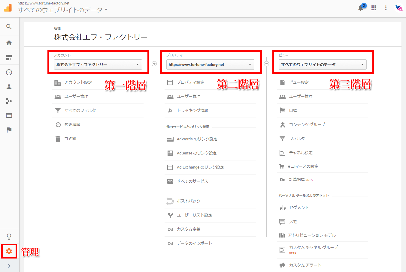 Google Analytics・ユーザー管理